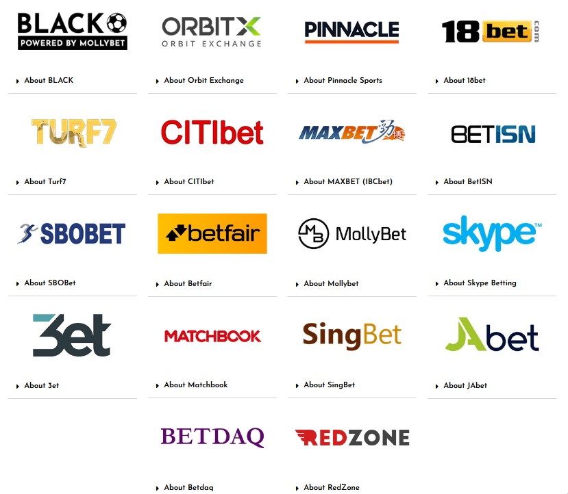 List of high-ranking partners