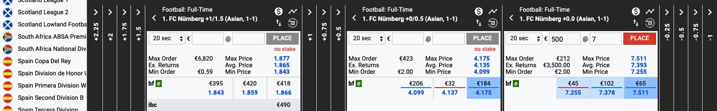 Arbitrage Example